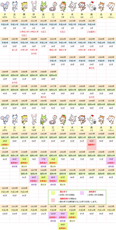 2017年 干支|2017年（平成29年）の干支カレンダー